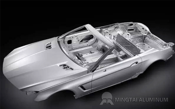 Specific Alloys Used in Various Aluminum Parts for Automotive Lightweight